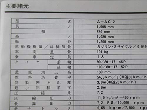 Amazon.co.jp: NS-1 取扱説明書 ホンダ 正規 中古 バイク 整備書 整備